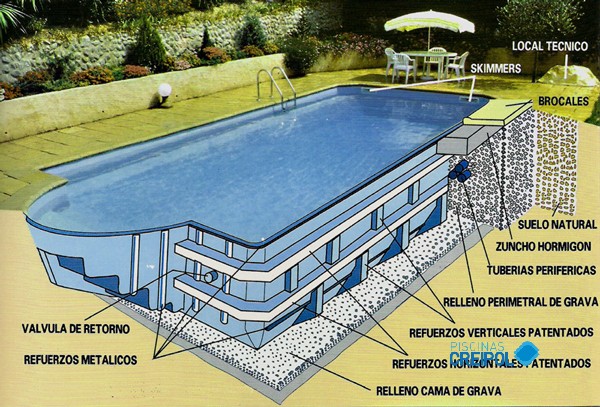 Piscina-Poliester-esquema-I